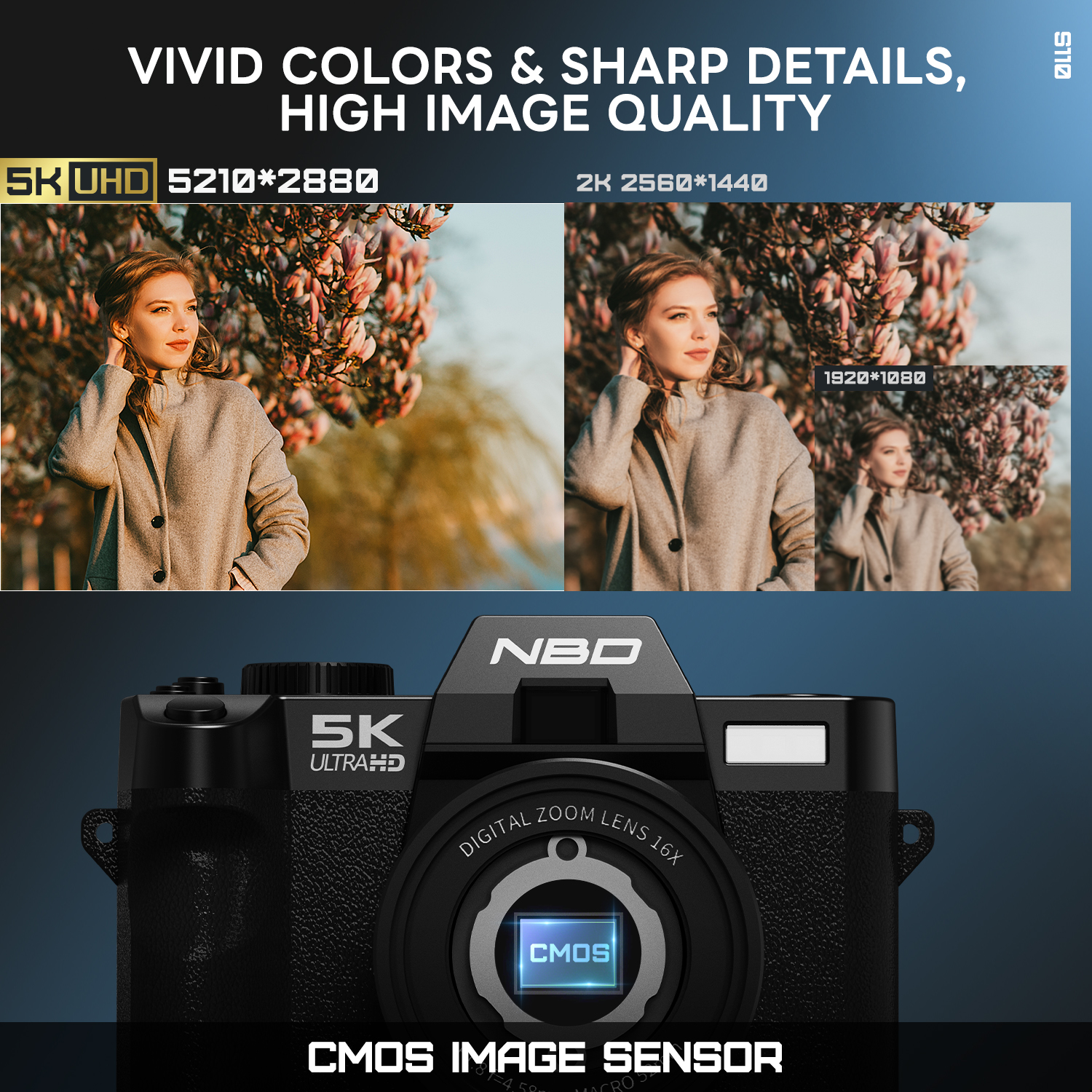 NBD Digital Cameras 5K&48MP Ph – Japanese Lifestyle And Traditions Bewertung und Preis