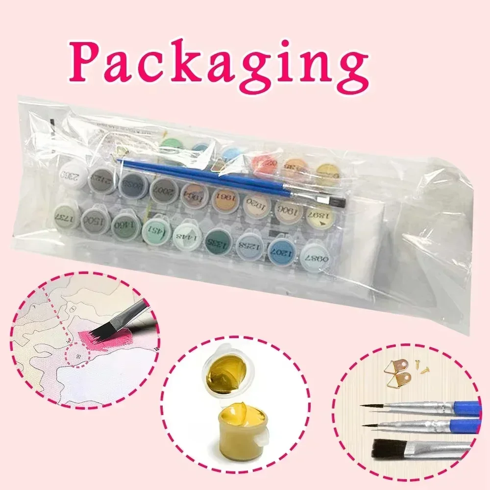 Oil Painting By Numbers kits J – Japanese Lifestyle Game Bewertung und Preis
