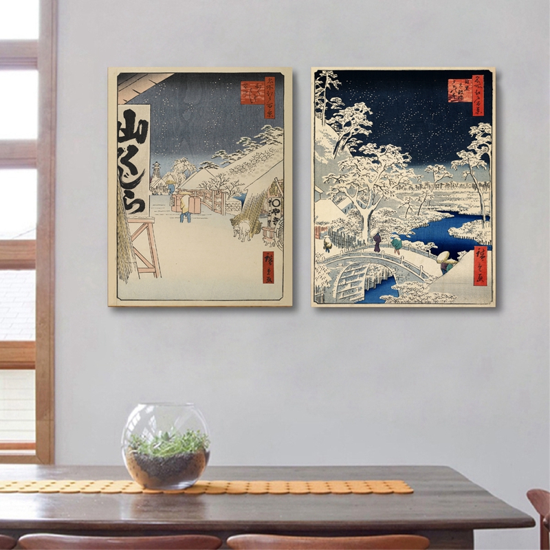Japanese Prints Wall Art Canva – Japanese Lifestyle And Traditions Bewertung und Preis